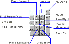 keyboard.gif (4480 bytes)