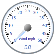 Wind Gauge